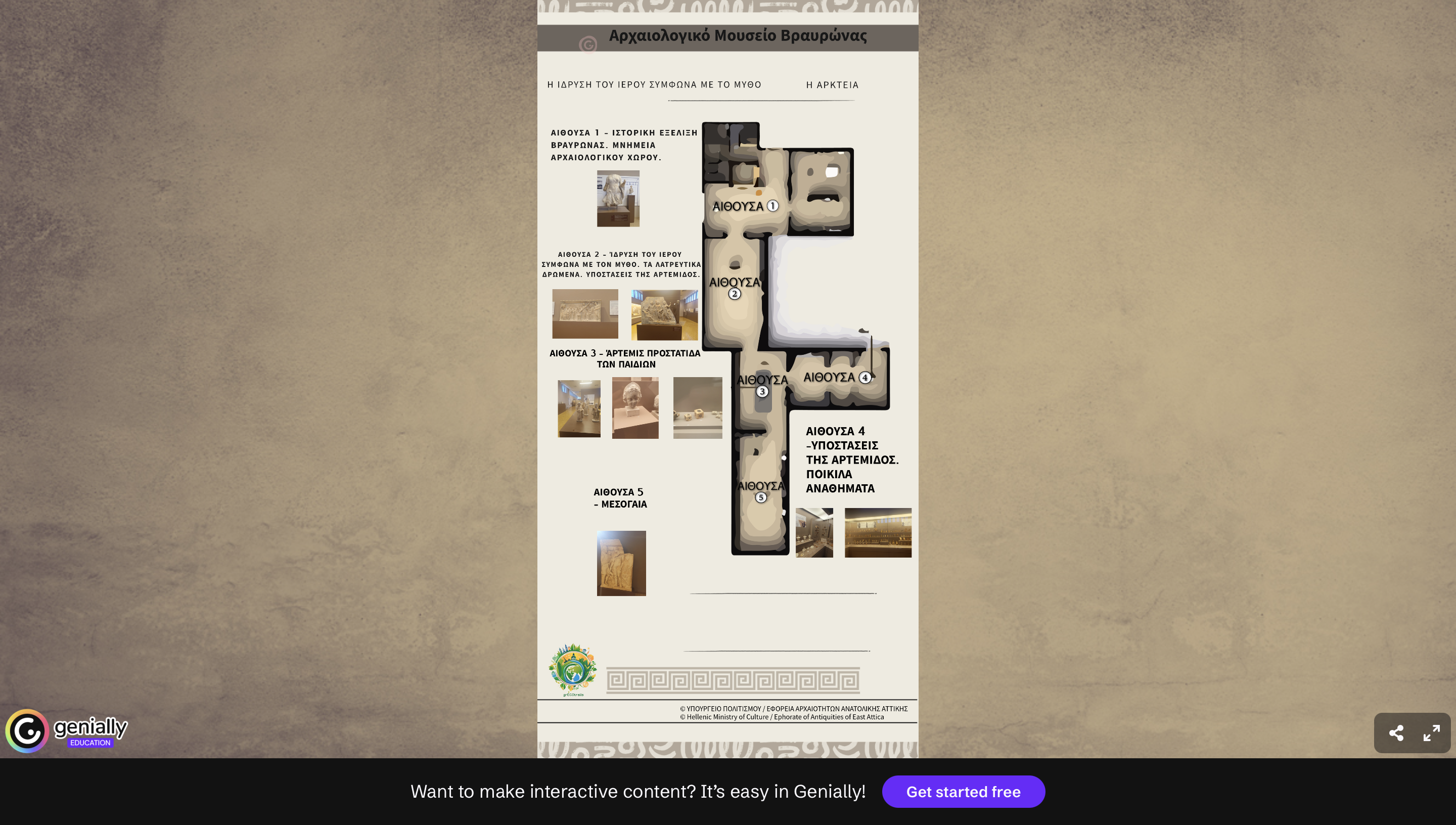 Πληροφοριογράφημα για το Αρχαιολογικό Μουσείο της Βραυρώνας